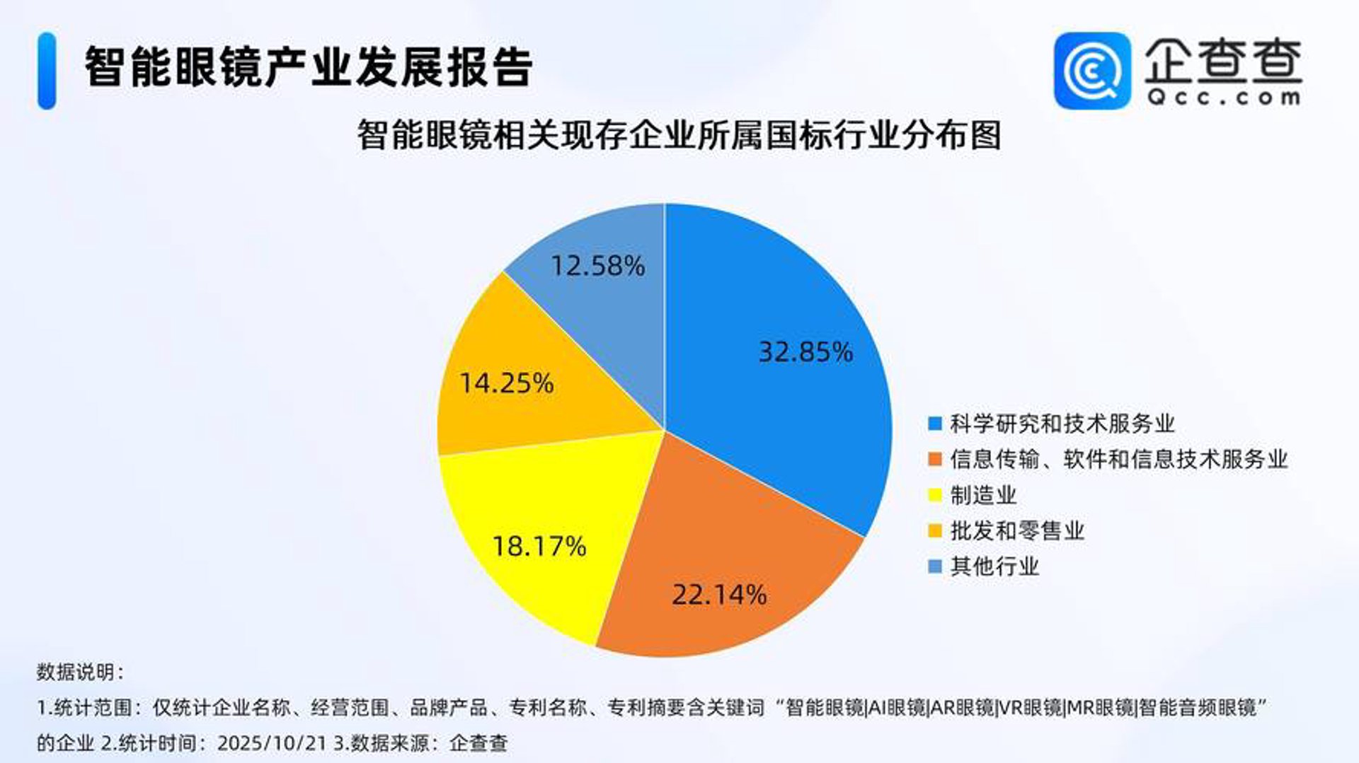 百兴软件科技